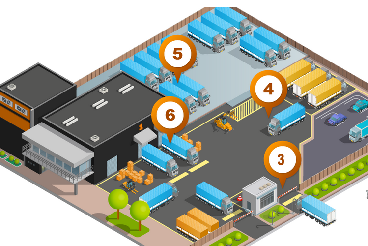 Управление грузоперевозками